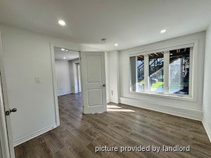 1 Bedroom apartment for rent in TORONTO