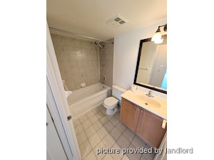 1 Bedroom apartment for rent in TORONTO
