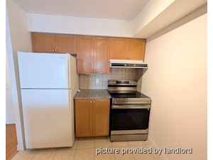 1 Bedroom apartment for rent in TORONTO