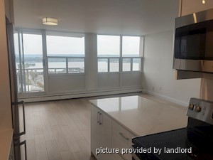 2 Bedroom apartment for rent in HAMILTON