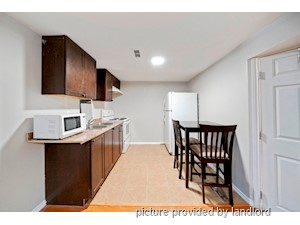 1 Bedroom apartment for rent in TORONTO
