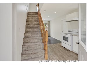 2 Bedroom apartment for rent in AJAX