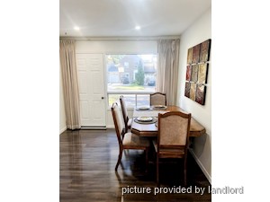 2 Bedroom apartment for rent in AJAX