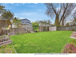 2 Bedroom apartment for rent in AJAX