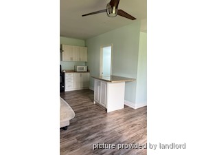 Bachelor apartment for rent in CALEDON