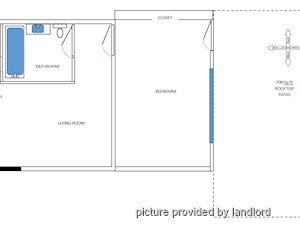 1 Bedroom apartment for rent in TORONTO