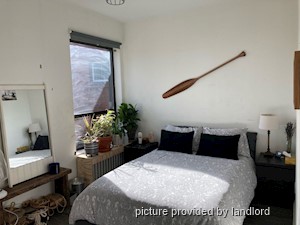1 Bedroom apartment for rent in TORONTO