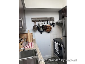 1 Bedroom apartment for rent in TORONTO