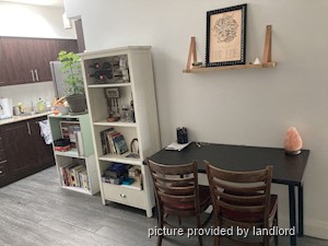 1 Bedroom apartment for rent in TORONTO