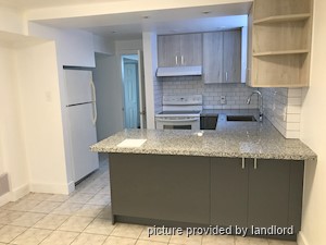 1 Bedroom apartment for rent in TORONTO
