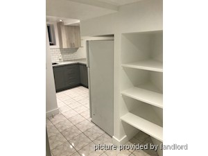 1 Bedroom apartment for rent in TORONTO