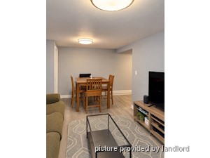 2 Bedroom apartment for rent in TORONTO