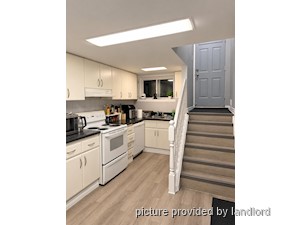 2 Bedroom apartment for rent in TORONTO