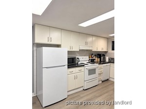 2 Bedroom apartment for rent in TORONTO
