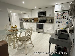2 Bedroom apartment for rent in TORONTO