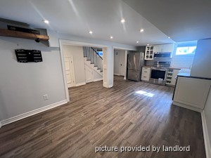 Bachelor apartment for rent in TORONTO