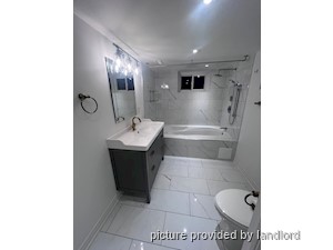 Bachelor apartment for rent in TORONTO