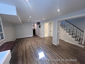 Bachelor apartment for rent in TORONTO