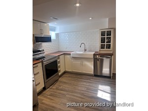 Bachelor apartment for rent in TORONTO
