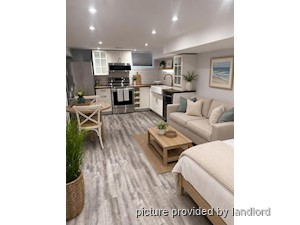 Bachelor apartment for rent in TORONTO