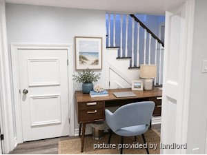 Bachelor apartment for rent in TORONTO