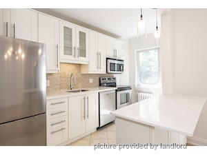2 Bedroom apartment for rent in TORONTO