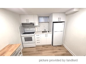 1 Bedroom apartment for rent in TORONTO