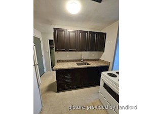 1 Bedroom apartment for rent in MISSISSAUGA