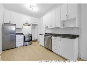 1 Bedroom apartment for rent in TORONTO