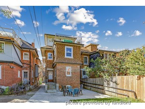 1 Bedroom apartment for rent in TORONTO
