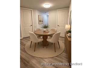 2 Bedroom apartment for rent in TORONTO