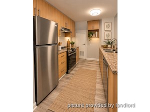 2 Bedroom apartment for rent in TORONTO
