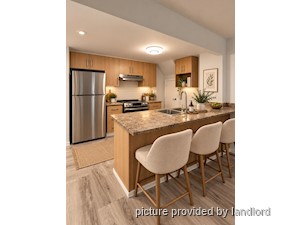 2 Bedroom apartment for rent in TORONTO