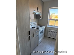 1 Bedroom apartment for rent in TORONTO