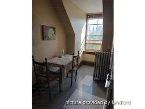 2 Bedroom apartment for rent in TORONTO
