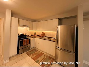 2 Bedroom apartment for rent in TORONTO