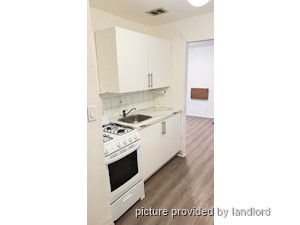 Bachelor apartment for rent in TORONTO