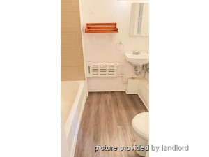 Bachelor apartment for rent in TORONTO