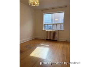 1 Bedroom apartment for rent in TORONTO