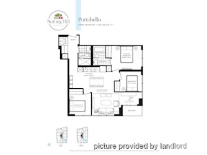 3+ Bedroom apartment for rent in TORONTO