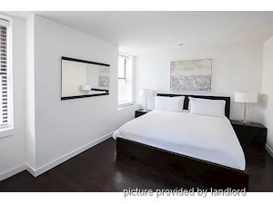 1 Bedroom apartment for rent in TORONTO