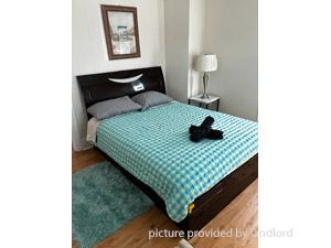 2 Bedroom apartment for rent in RICHMOND HILL