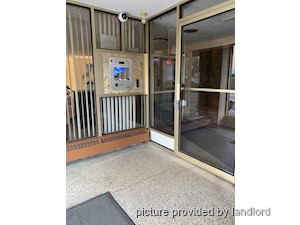 Bachelor apartment for rent in OAKVILLE