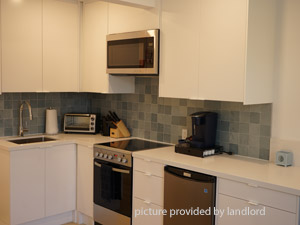 Bachelor apartment for rent in YORK 