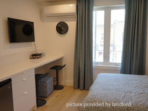 Bachelor apartment for rent in YORK 