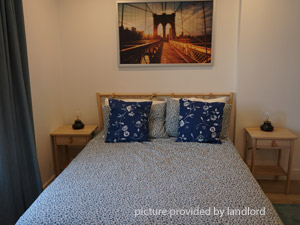 Bachelor apartment for rent in YORK 