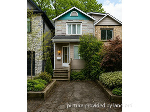 2 Bedroom apartment for rent in SCARBOROUGH