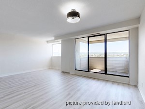 Bachelor apartment for rent in BURLINGTON 