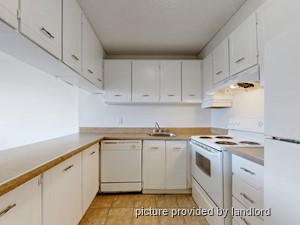 Bachelor apartment for rent in BURLINGTON 