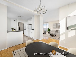 Bachelor apartment for rent in North York
